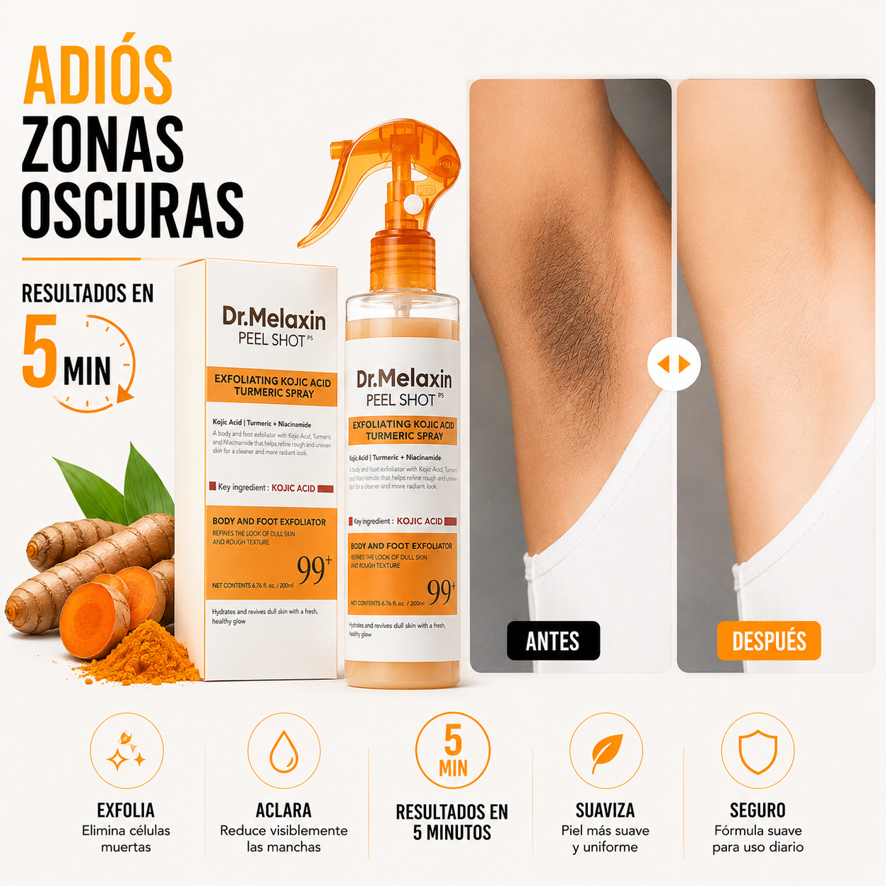 LUMEERIA™ DR. MELAXIN – Aclara Visiblemente Zonas Oscuras + Exfolia la Piel