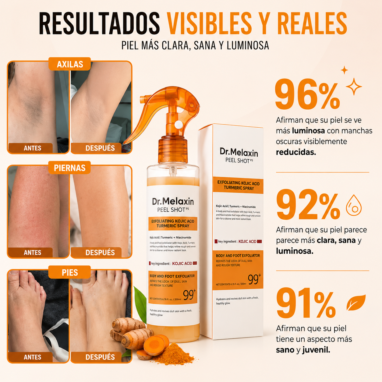 LUMEERIA™ DR. MELAXIN – Aclara Visiblemente Zonas Oscuras + Exfolia la Piel